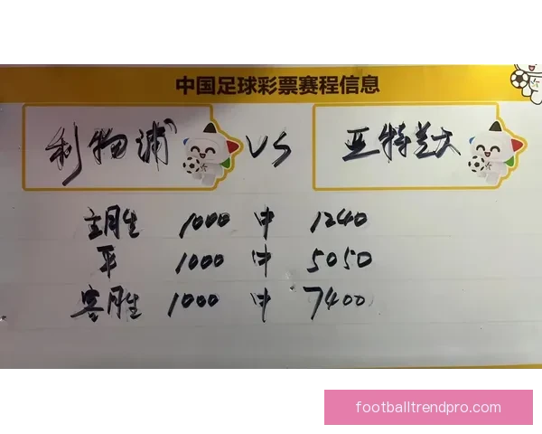 今晚不可错过的精彩足球赛事盘点及赛程前瞻