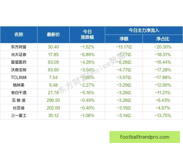 猛龙队新赛季阵容调整引关注 新援表现超预期球迷期待突破