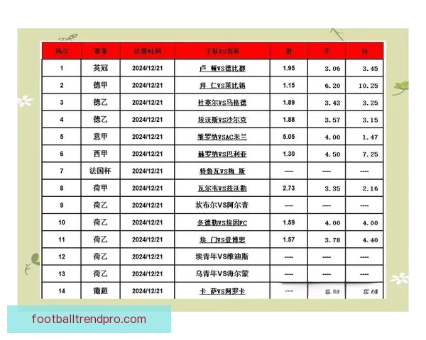 全面解析足球比赛的战术策略与数据分析方法大全