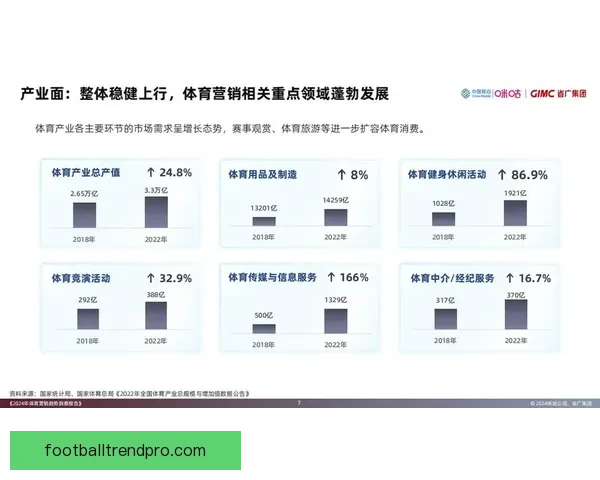 全球顶级体育赛事数据深度解析与未来趋势预测